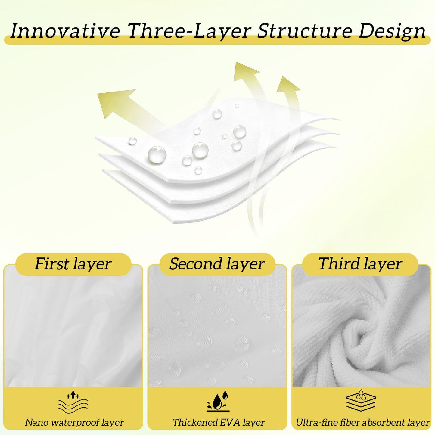Reusable Shower Caps for Women Waterproof Double Layer Bath Cap Terry Lined Shower Cap with Elastic Large Bath Hair Caps for All Hair Lengths for Women Spa Home Salon Use(White)