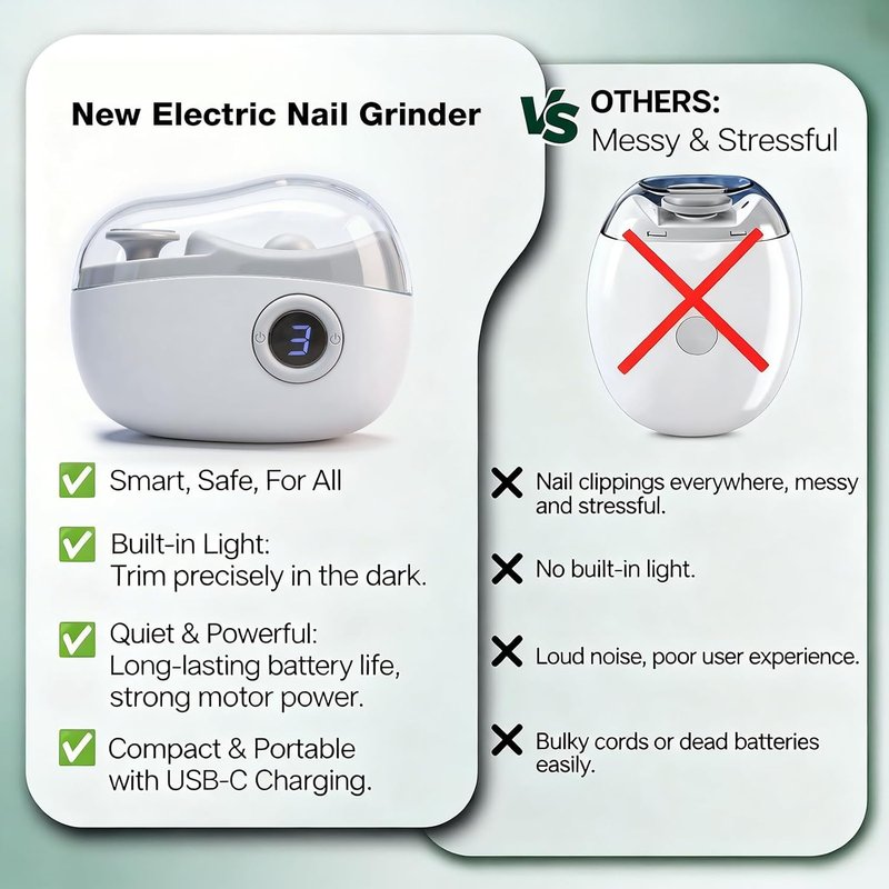 Electric Nail Clipper - 2-in-1 Automatic Trimmer for Seniors & Babies | Painless, LED Light, Ultra-Quiet, USB-C