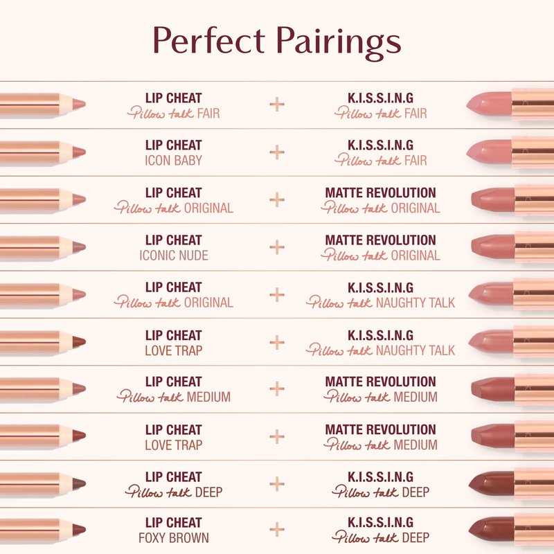 Charlotte Tilbury Lip Cheat Lip Liner Pencil - Gives Lips a Fuller-Looking, Defined Pout - Enriched with Jojoba Oil & Hyaluronic Acid - Waterproof, Smudge-Proof & Transfer-Proof - Iconic Nude