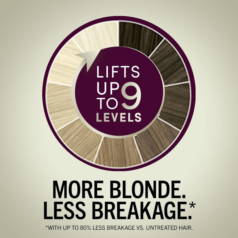 Schwarzkopf Keratin Blonde Hair Dye - High Lift Platinum Blonde | Professional Permanent Color with Bond Enforcing System & Pre-Color Serum