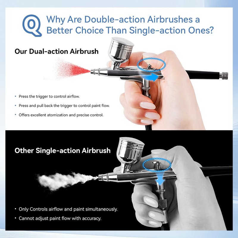 JEWHITENY Professional Airbrush Kit - Multifunctional Nail Airbrush Machine with 0.2/0.3/0.5mm Nozzles for DIY & Salon Use