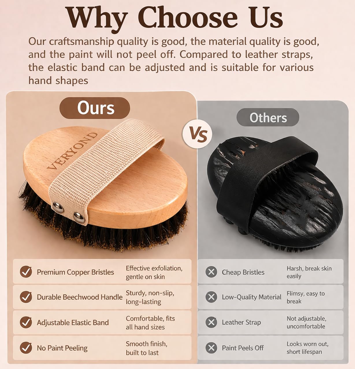 VERYOND Copper Dry Brushing Body Brush with Ion Charged Bristles Dry Brush for Lymphatic Drainage, Exfoliating Body Brushs,Reduce Stress