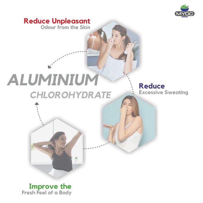 MYOC Aluminium Chlorohydrate Liquid (100 ml / 3.38 fl oz) - Cosmetic Grade Deodorant & Antiperspirant Ingredient for Roll-Ons Creams Sprays & DIY Formulations