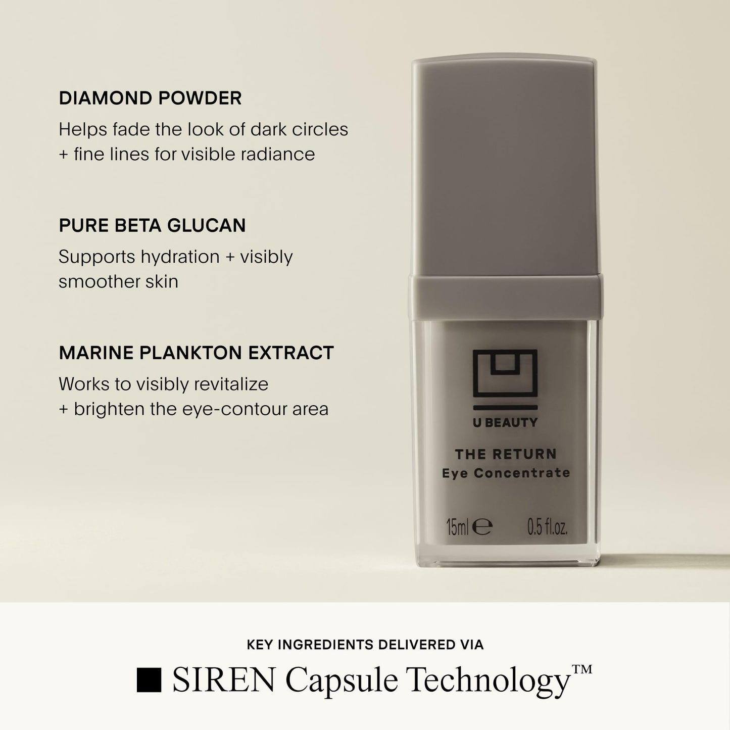 U Beauty The RETURN Eye Concentrate - Anti-Aging Eye Cream with Peptides and Antioxidants for Brighter and Tighter Under Eyes, Reduce Fine Lines, Puffiness & Dark Circles - 0.5 fl oz