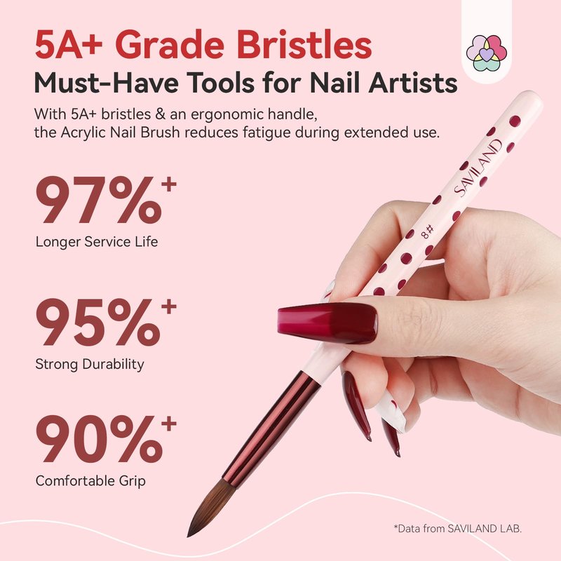 SAVILAND 3PCS Acrylic Nail Brush Set: Size 8/10/14 Kolinsky Acrylic Brush Professional Nail Brushes for Acrylics Powder, 3D Carving & Nails Extensions, Pink Manicure Tool for DIY Home Salon