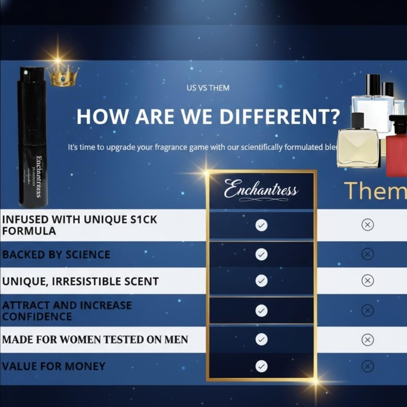 PHERO CONFIDENCE - Enchantress Pheromone-Infused Perfume for Women Raw Pheromones Cologne Attraction & Confidence USA-Made Bold Strength Scent for Her