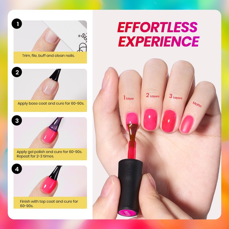 Beetles Neon Gel Nail Polish Set - 6 Colors Summer Jelly Gel Nail Polish Kit Hot Pink Red Blue Yellow Green Sheer Transparent Effect French Nail Art Tropical Glow Series Manicure Gift for Women