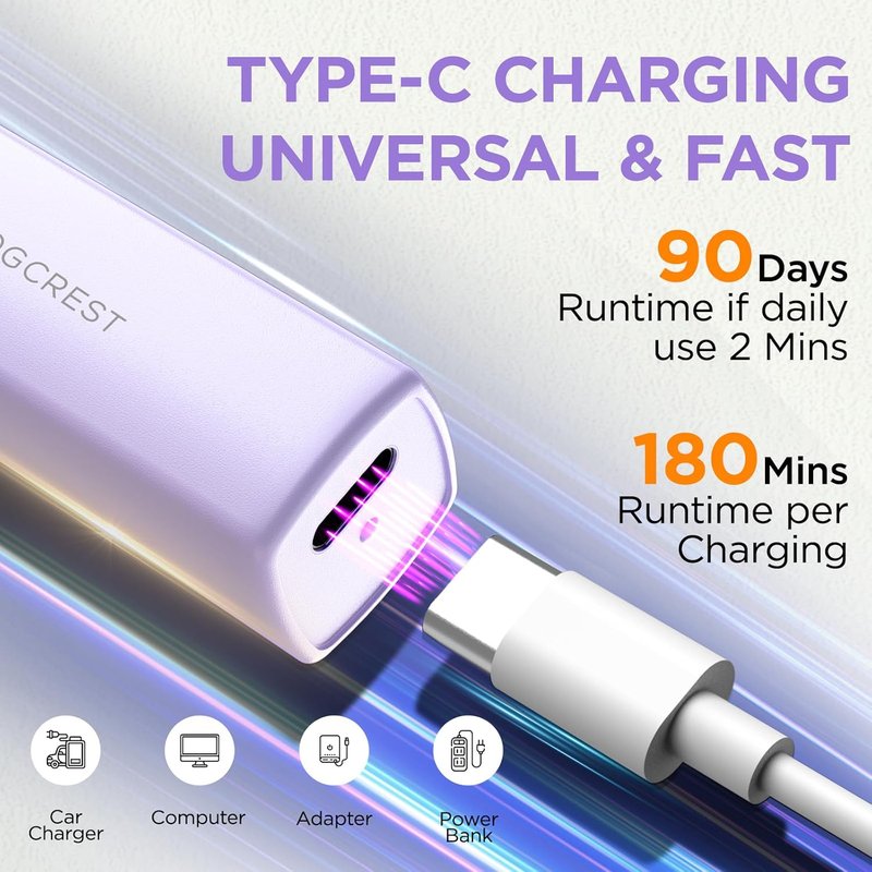 Rechargeable Facial Hair Remover - 2-in-1 Electric Eyebrow & Facial Trimmer with LED Light | Purple