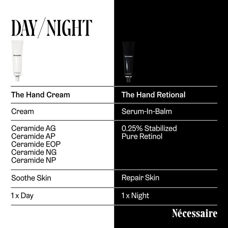 Nécessaire - The Hand Cream for Women & Men with 5 Ceramides & Peptides, Fragrance-Free Hand Lotion, Fast-Absorbing, Non-Greasy. - 2.2 fl oz.
