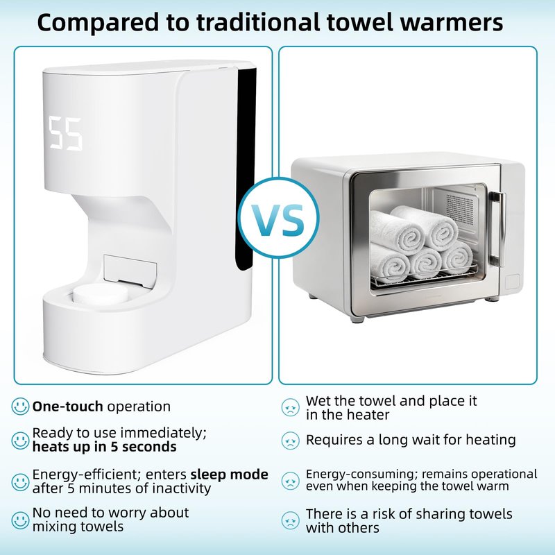 MagiBuboo Hot Towel Warmer with Voice Alert,5s Fast Heating Hot towel machine with 20 towels,Hot Towel Dispenser Constant 55°C (131°F) Temperature Control,Auto Dispensing Hot towel warmer for spa