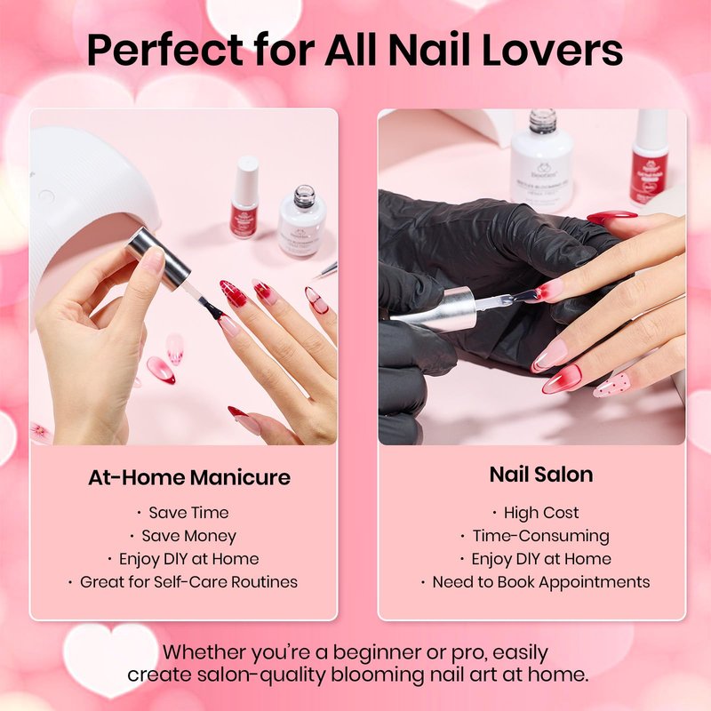 Beetles Blooming Gel Nail Polish 15ml, Clear Blooming Gel for Marble, Flower & Aura Nail Art, Soak Off UV LED Nail Design for DIY & Salon Use