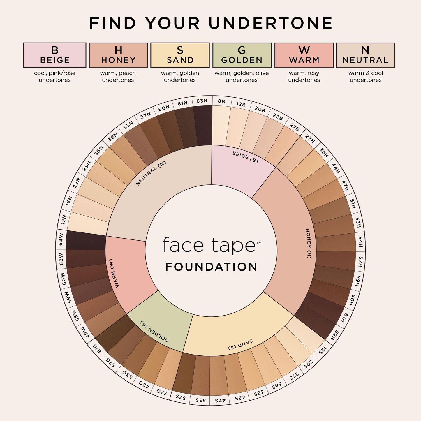 tarte face tape foundation – Full-Coverage Waterproof Makeup, Hydrating & Smoothing, Natural Matte Finish for Transfer-Proof Comfortable Long-Wear Foundation, Vegan & Cruelty-Free, full size, 22N