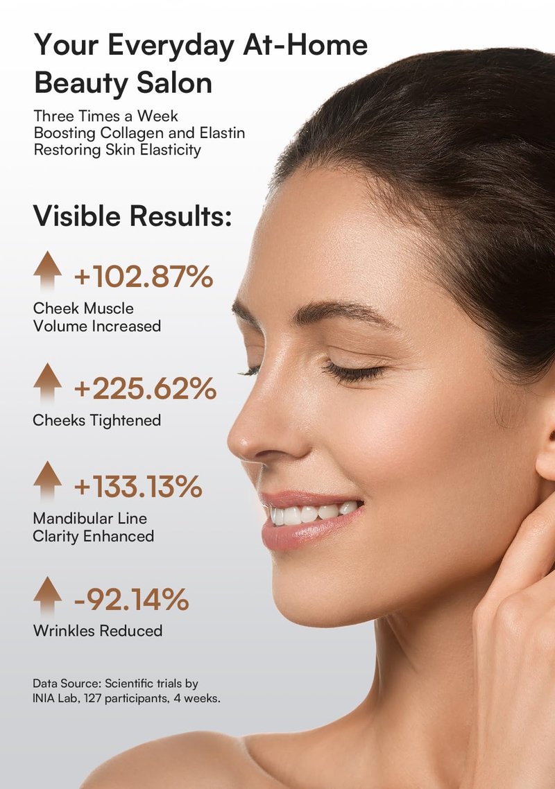 INIA 3-in-1 Skin Tightening Device True Beauty Glow Facial Massager Red Light Therapy for Face and Neck