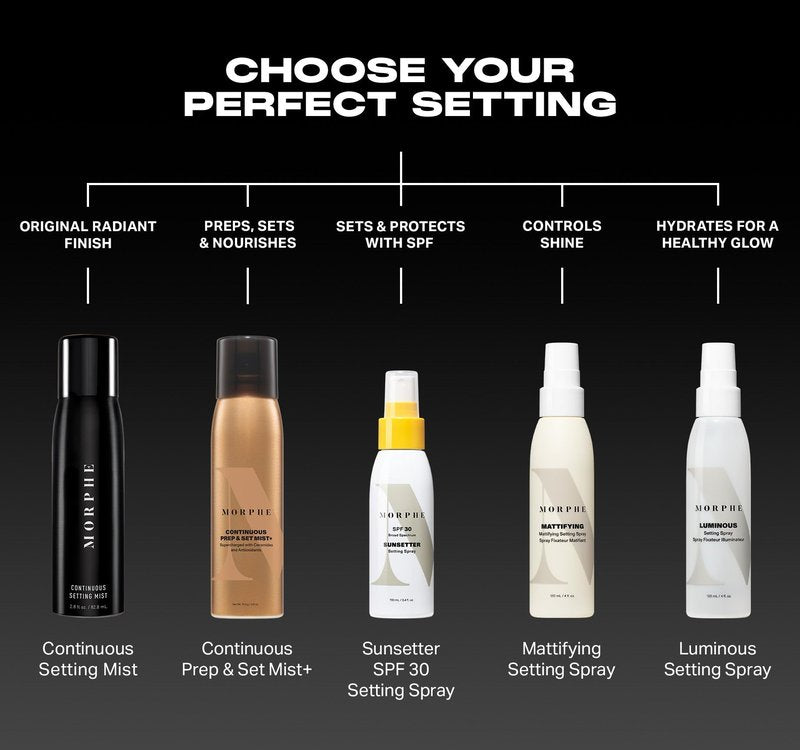 Morphe Continuous Prep & Set Setting Spray - Hydrating Setting Spray for Makeup & Skin Prep - Enriched with Ceramides and Antioxidants for a Radiant Finish (2.8 oz)