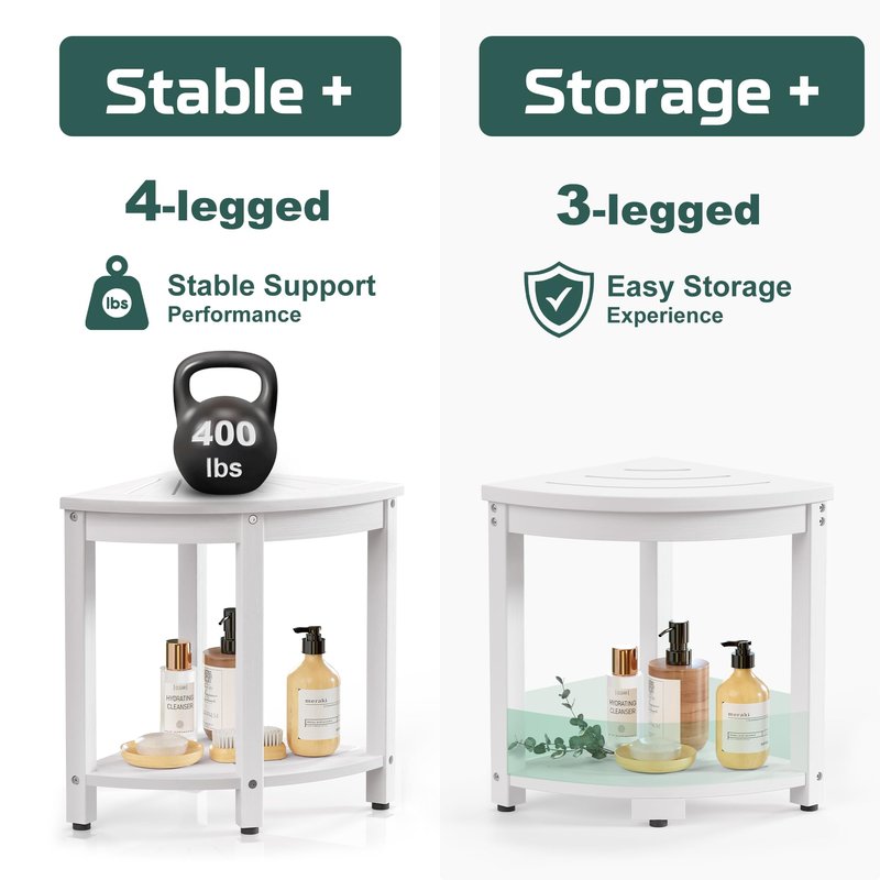 BEKVEM Waterproof Corner Shower Stool for Inside Shower, Poly Lumber Shower Bench Seat Chair, Bath Shower Stool for Shaving Legs Foot Rest with Storage Shelf, Adjustable & Non-Slip Feet, White