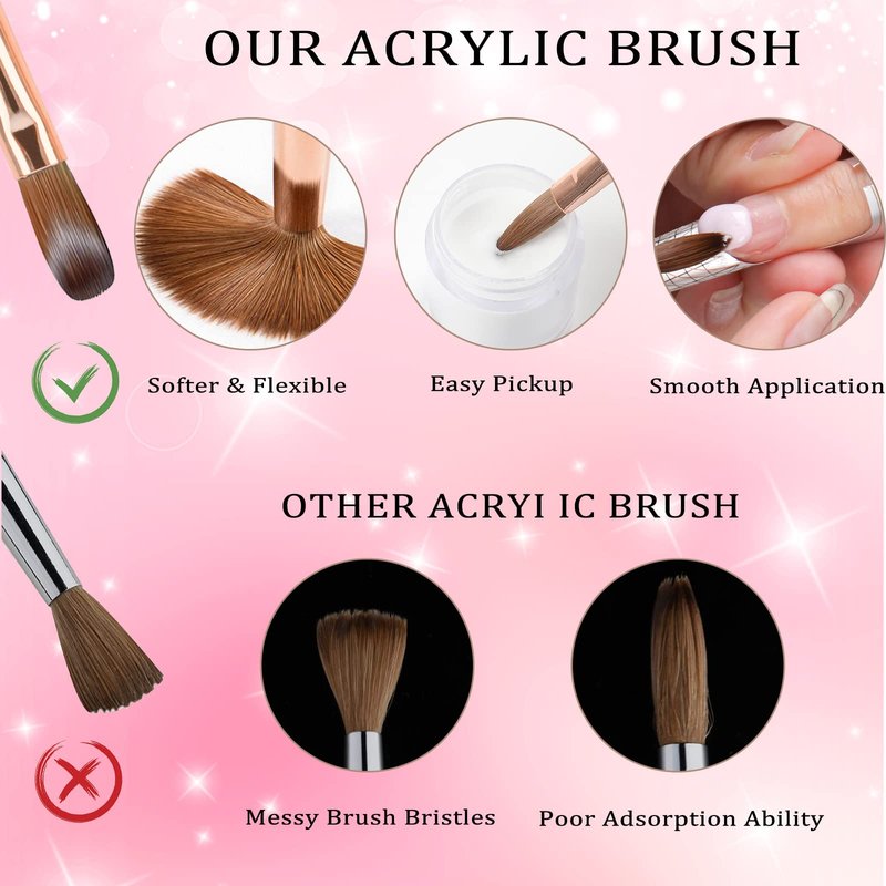heemeei Acrylic Nail Brush Size 12, 100% Pure Kolinsky Nail Art Brush, Sturdy Handle Acrylic Powder Design Tools for Professional Manicure DIY Home Salon (12#)