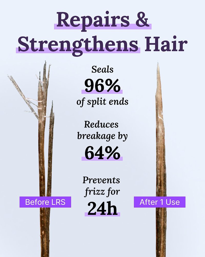 Keranique Lift & Repair Treatment Spray with Keratin Amino Complex™, Keratin Hair Treatment for Instant Volume & Body, Split End Repair, Heat Protectant, Sulfate, Dye & Paraben Free, Unscented