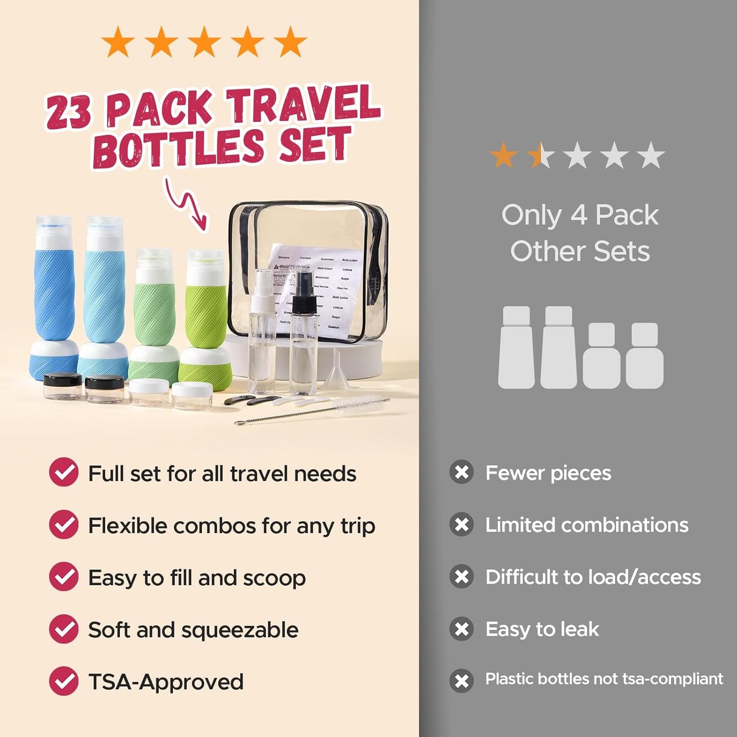 Travel Bottles Set - 23 Pack TSA Approved Leak Proof Containers | Silicone Squeezable Toiletry Kit in Clear Bag, Blue