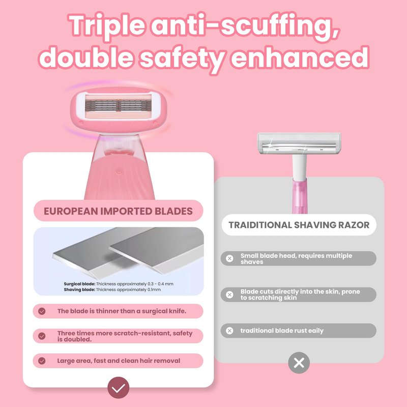 Keropy Women Razors moisturizing bar for Sensitive Skin, Travel Razors Shaving Kit Essential - 5-Blade for Sensitive Skin - Bikini, Legs, Underarms - 1 Handle & 3 Refill Cartridges - Pink