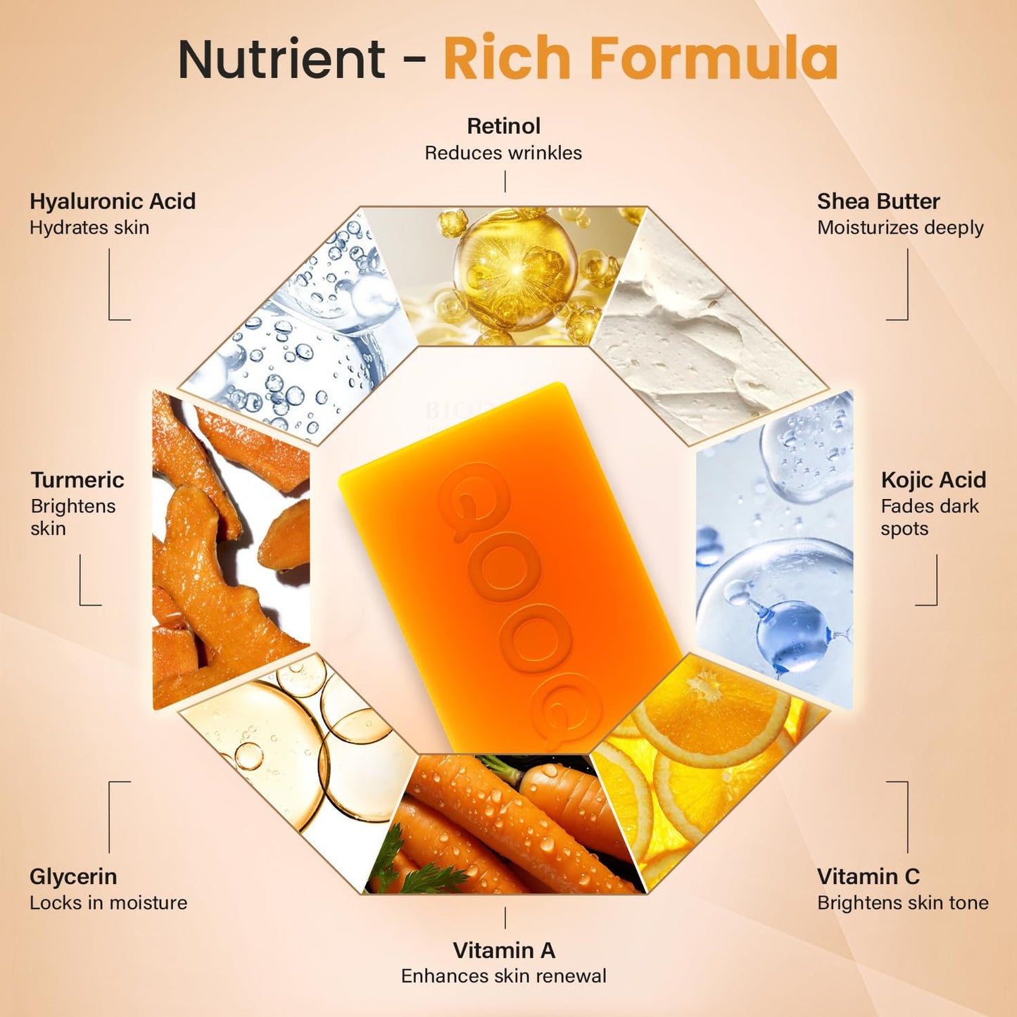 Turmeric Kojic Acid Soap - Dark Spot Remover Facial Cleansing Bar with Vitamin C & Retinol | 100g