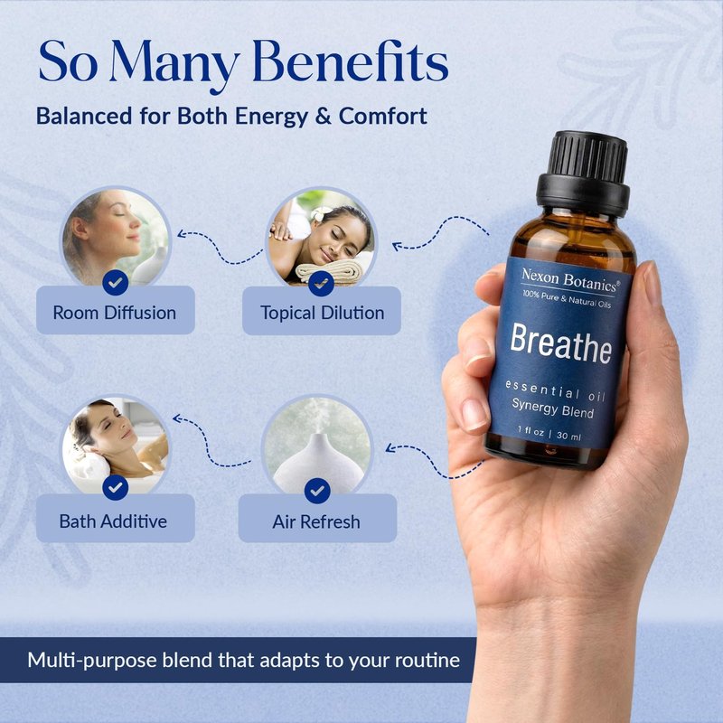 Breathe Essential Oil Blend 30 ml - Breath Sinus Relief with Menthol Oils - for Humidifiers, Diffusers, and Aromatherapy - Nexon Botanics