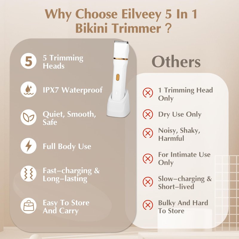 EiLVEEY Electric Bikini Trimmer for Women - 5 in 1 Rechargeable Electric Razors for Women, IPX7 Waterproof Pubic Hair Trimmer, Painless Womens Body Shaver, Facial Razor & Nose Hair Shaver, White