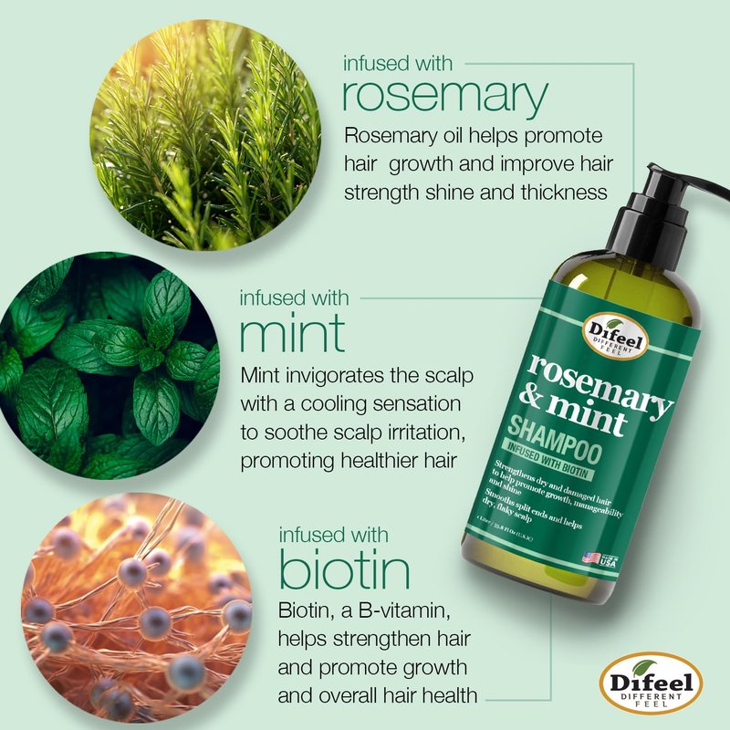 Difeel Rosemary Mint Strengthening Shampoo with Biotin 33.8 oz. - Made with Natural Rosemary Oil for Hair Growth
