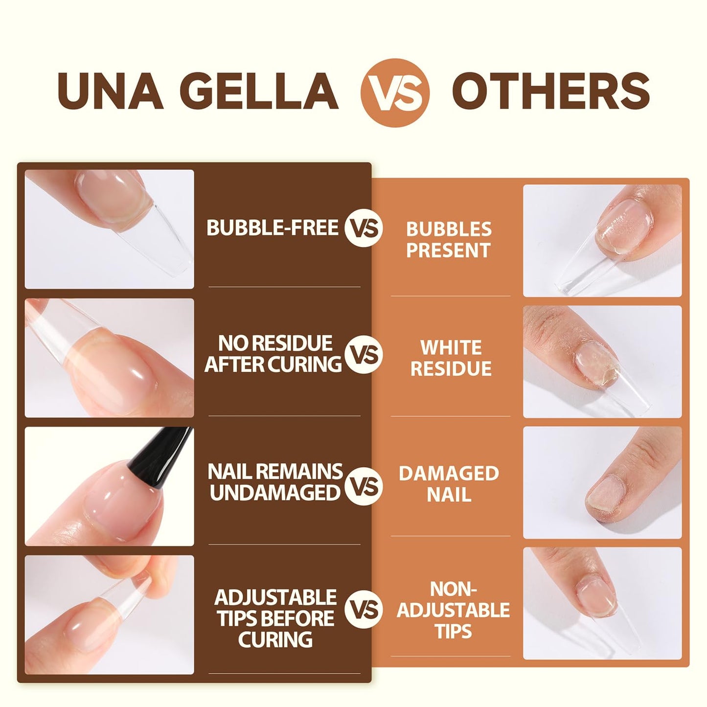 UNA GELLA 6 in 1 Gel Nail Glue for Clear Acrylic Nails Tips, 2Pcs 15ml Super Strong Brush U V Nail Glue Long Lasting Lamp Curing Required for Fake Nails Tips