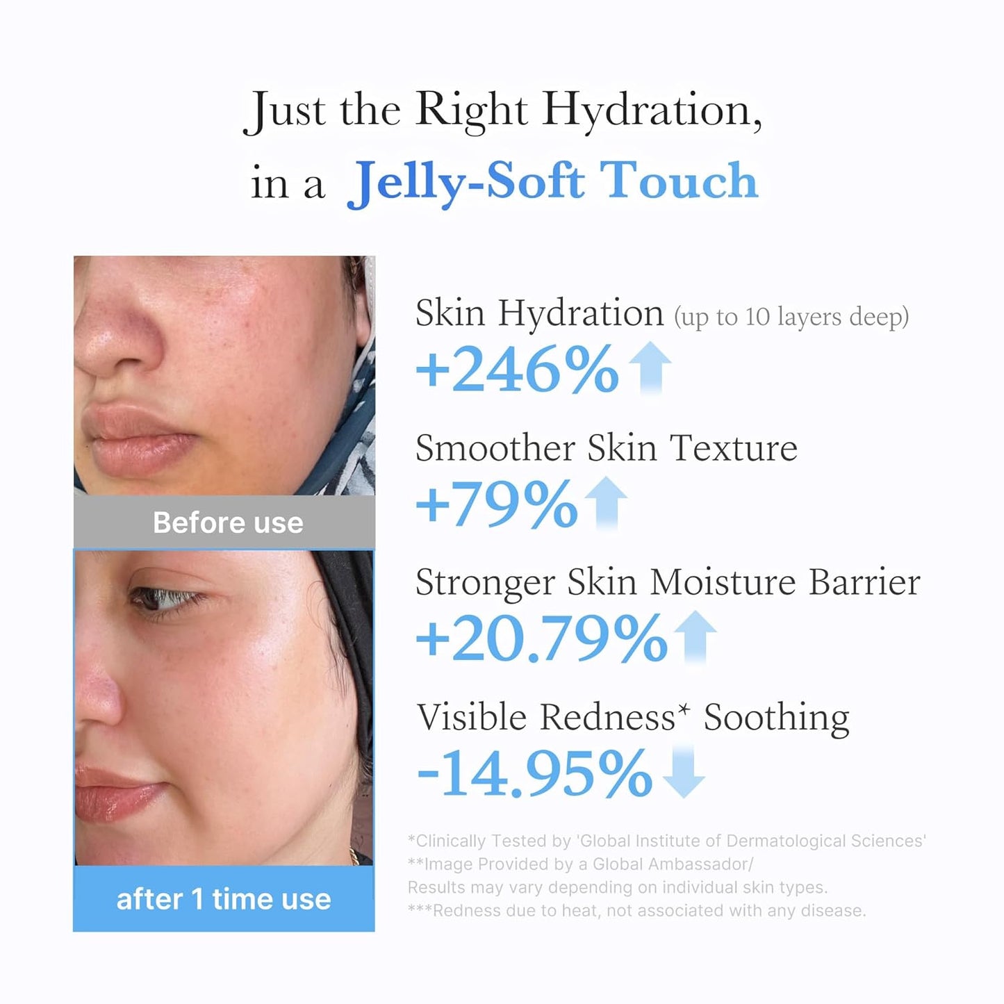 Viral Jelly Cream Duo - Hyaluronic Acid & Collagen for Radiant Skin | Korean Skincare Set