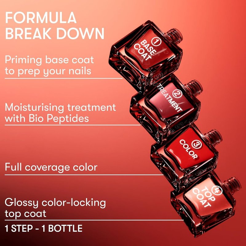 Nails Inc. Gel-Like Nail Polish - 4-in-1 Base Coat, Treatment & Top Coat | Long-Lasting, Glossy Finish, 0.47 Fl Oz