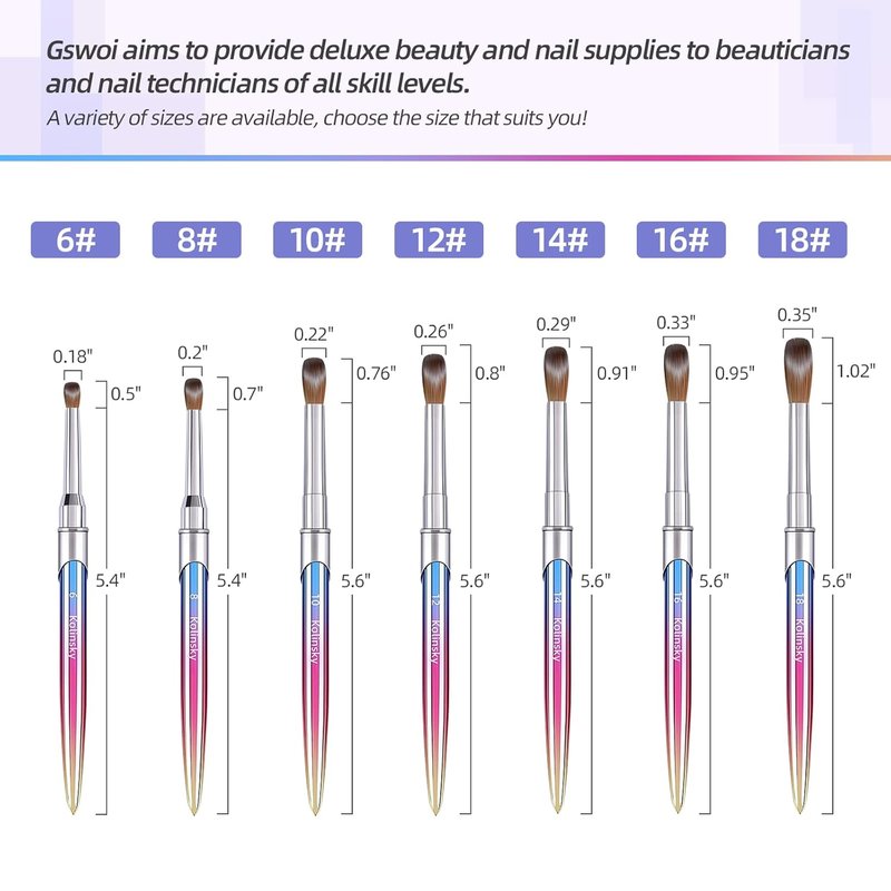 Kolinsky | 100% Pure Acrylic Nail Brush - Handmade Round Size 12 for Professional Nail Art & DIY Manicure