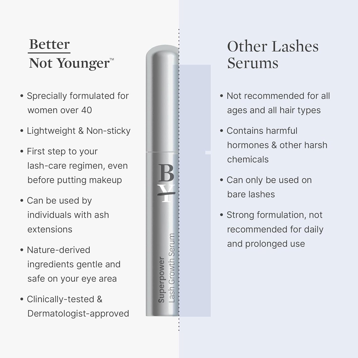 Superpower Lash Serum | Lash Conditioner with Peptides & Vitamins - Thicker, Fuller, Longer Lashes (7ml)