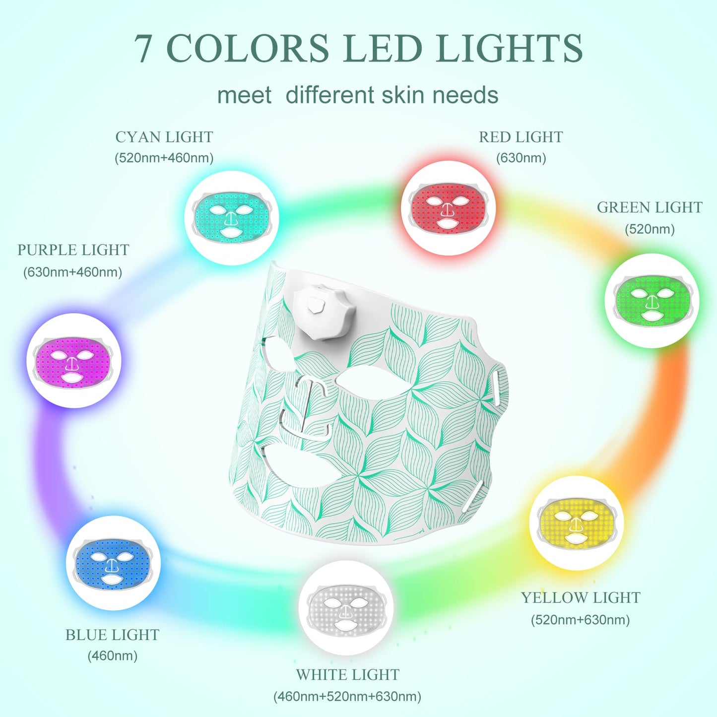 Verfubo Red Light Therapy for Face, 7 Colors LED Red Light Therapy Mask, USB-C Rechargeable Silicone Face Mask, Hands-Free Skincare Device for Home Spa, Daily Self-Care, Relaxation & Travel