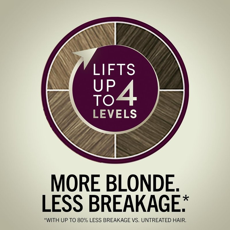 Schwarzkopf Keratin Blonde Hair Dye - 11.4 High Lift Pearl Blonde | Professional Quality Permanent Color with Bond Enforcing System