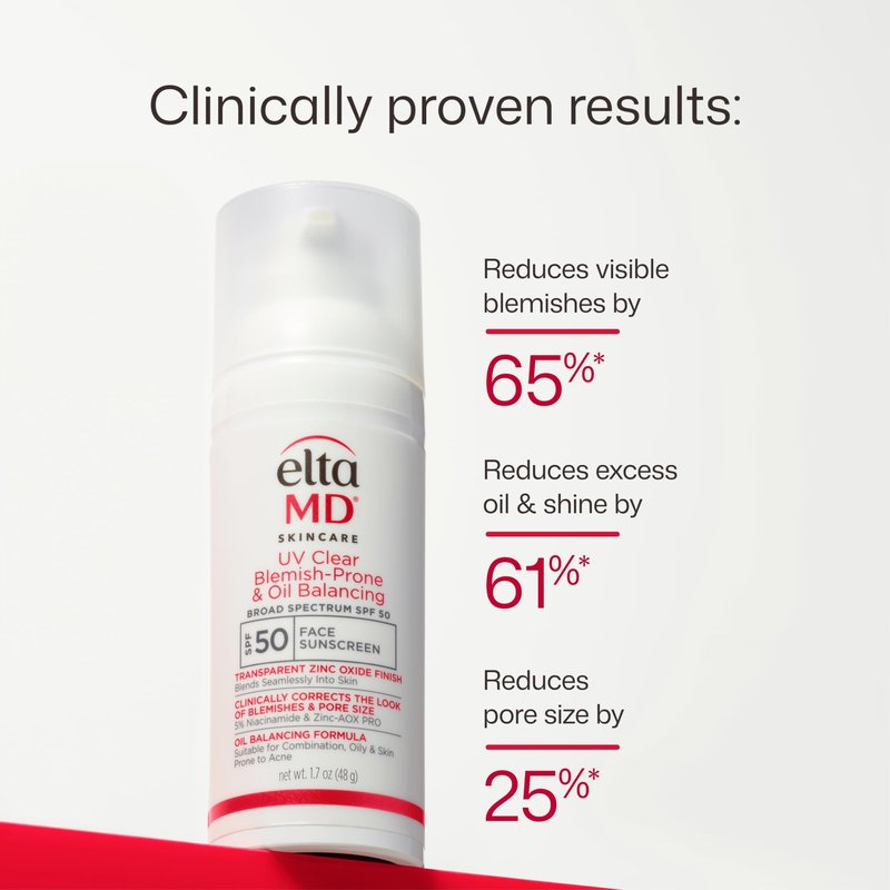 EltaMD UV Clear Blemish-Prone & Oil Balancing SPF 50, Non-Comedogenic Sunscreen with Zinc Oxide, Dermatologist Recommended