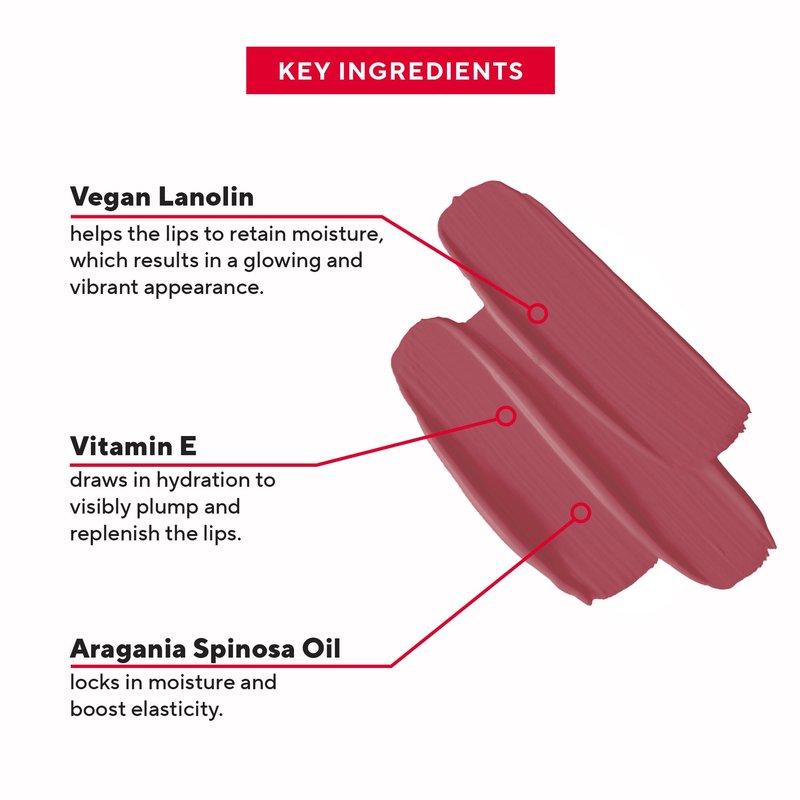 Mirabella - Sealed with a Kiss Full-Coverage Moisturizing Lipstick, Richly Pigmented, Creamy Lip Makeup, Hydrating Mineral-Based Lip Color with Antioxidant Vitamin E, Shine Shades, Coral Crush