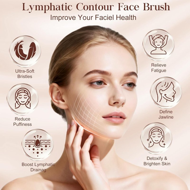 Lymphatic Contour Face Brush & Massager - Sculpting & Lift for Defined Jawline & Glowing Skin, Ergonomic Design to Relieve Fatigue for All Skin Types (1PCS)
