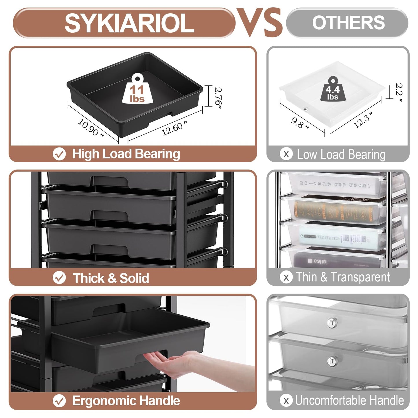 SYKIARIOL Rolling Cart with Drawers,10 Drawer Rolling Cart,Storage Cart,Utility Cart,Teacher Cart for Classroom Storage,Craft Cart with Wheels and Wooden Tabletop,Black
