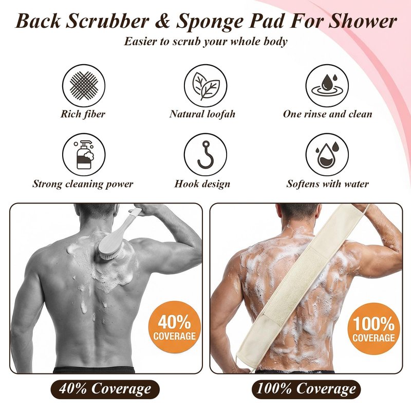 Afcabakila Natural Loofah Sponge Exfoliating Body Scrubber for Shower and Bath, Pack of 6 Pads & Glove, Natural Egyptian Luffa for Men and Women, Eco-Friendly Face and Body Clean