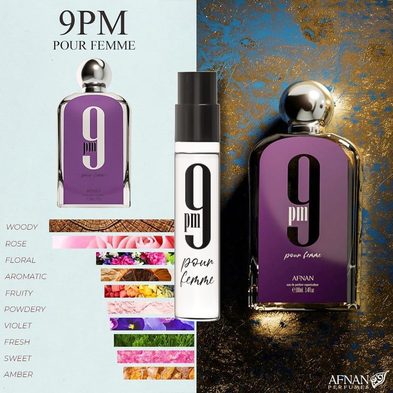 Afnan 9 Series Discovery Kit | 5-Piece Miniature Perfume Set - 2ml Vials for Fragrance Lovers