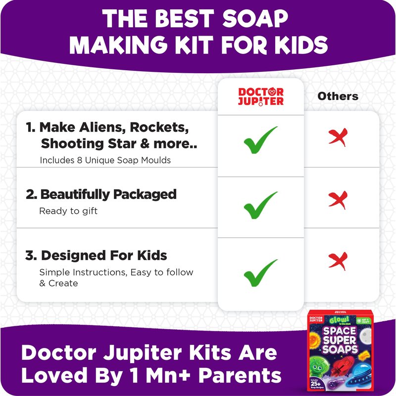 Doctor Jupiter Glow in The Dark Space Soap Making Kit for Kids Ages 4+ | Birthday Gift Ideas for Boys & Girls 4 5 6 7 8 12 Year Old, Space Craft Toys