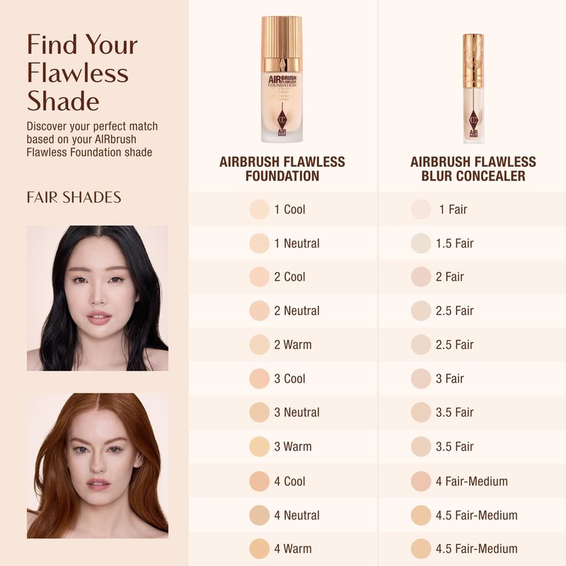 Charlotte Tilbury AIRbrush Flawless Blur Concealer - Concealer for Dark Circles, Blemishes & More - Hydrating, Full Coverage with a Natural Matte Finish - 4.5 Fair