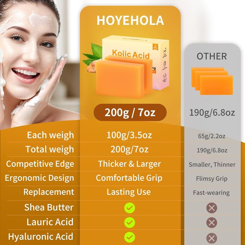 Kojic Acid Turmeric Soap Bar - Dark Spot Remover for Even Skin Tone | Moisturizing Natural Ingredients, 2-Pack