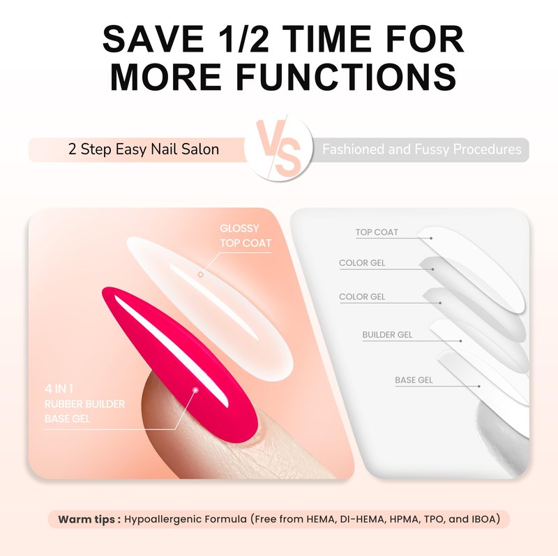 idyllbeauty Hema Free Gel Top Coat, Long Lasting Clear UV/LED Needed TPO Free Top Coat, Hypoallergenic No Wipe Soak Off Gel 10ml, Gloss Mirror Shine for Women Girls DIY Professional Manicure