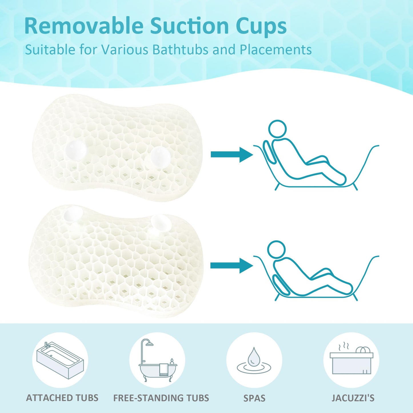 Sunlit Bath Jello Gel Bath Pillows, Lumbar Pillow for Bathtub, Back Support Pillow, Gel Pillow with Non-Slip Suction Cups for Lumbar, Back Rest Support, Fits Curved or Straight Back Tubs, White