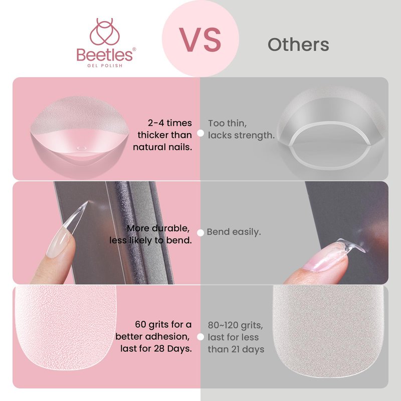 Beetles Gel Nail Tips Etch-X, Stiletto Medium, 288Pcs 12 Sizes, Pre-Etched Half Matte Full Cover Soft Acrylic False Nail Tips Pre-Shaped Easy DIY Fake Nail Extension Salon Gift for Women