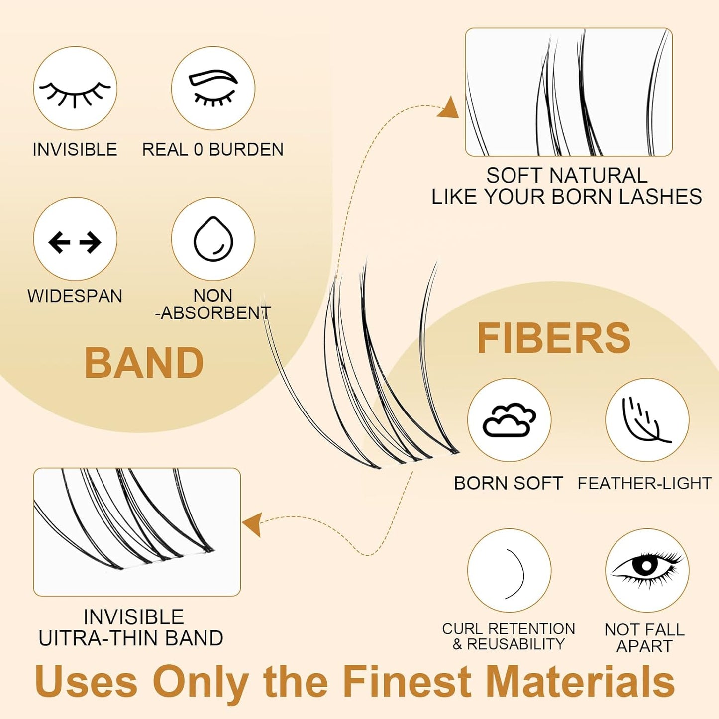 Wispy Lash Clusters - 140pcs 10mm Short Individual Eyelash Extensions | Soft Thin Invisible Band