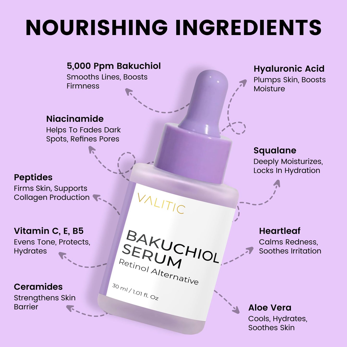 VALITIC Bakuchiol Serum - Retinol Alternative Face Serum - Facial Anti Aging Treatment, Hydrating and Evening Skin Tone - Niacinamide, Hyaluronic Acid, Peptides, Vitamin C, Squalane, 30ml 1.01 fl oz