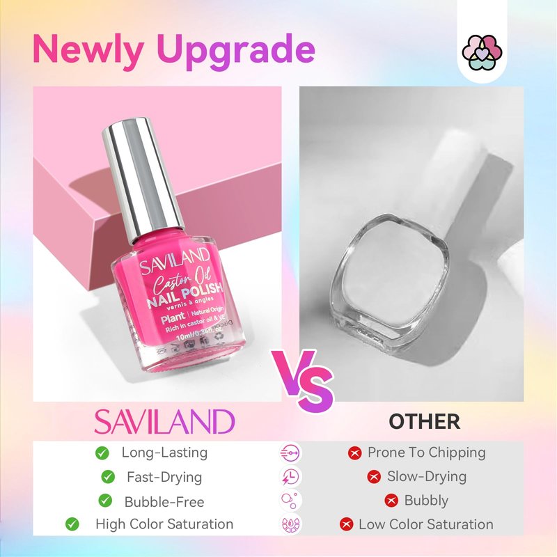 SAVILAND Neon Nail Polish Set: 12 Colors Bright Summer Nail Polish with 2Pcs Base Top Coat Hot Pink Yellow Green Quick Dry Nail Polish Kit Regular Fingernail Polish Pack for Beginner DIY Home Salon