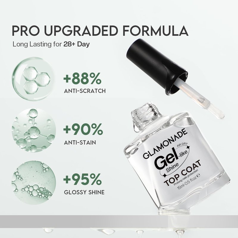 Glamonade Top Coat Nail Polish Clear: Quick Dry Nail Polish No Chip High Shine Long Lasting Glossy Fast Air Dry Top Coat for Nail Art Manicure Salon Quality